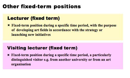 Lecturer's other fixed-term positions
Lecturer (fixed term):Fixed-term position during a specific time period, with the purpose of developing art fields in accordance with the strategy or launching new initiatives.
Visiting lecturer (fixed term): Fixed-term position during a specific time period, a particularly distinguished visitor e.g. from another university or from an organisation
